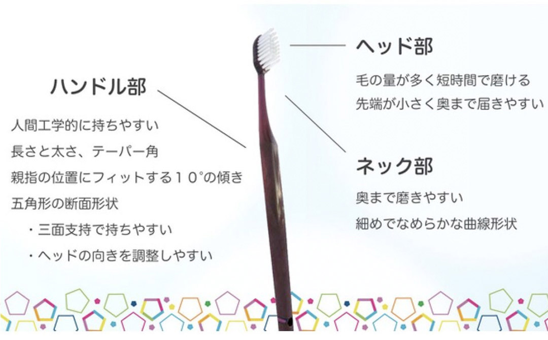 ペンタゴン歯ブラシの構造